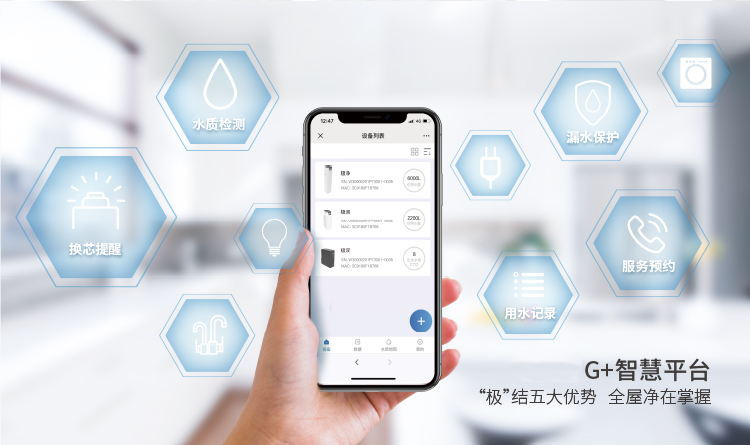 G+智慧平臺，智能互聯(lián)一鍵“掌”握